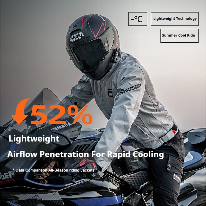 FEHER Men's Motorcycle Jacket  – Gearx Motorcycle Jacket recenzja i cena