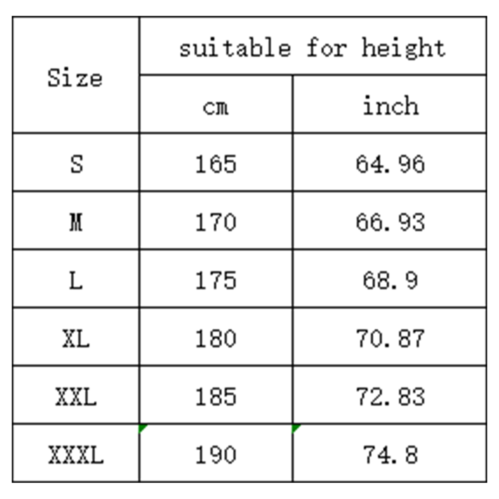 Fashion Motorcycle Raincoat /C – Motorcycle Rain Suit recenzja i cena