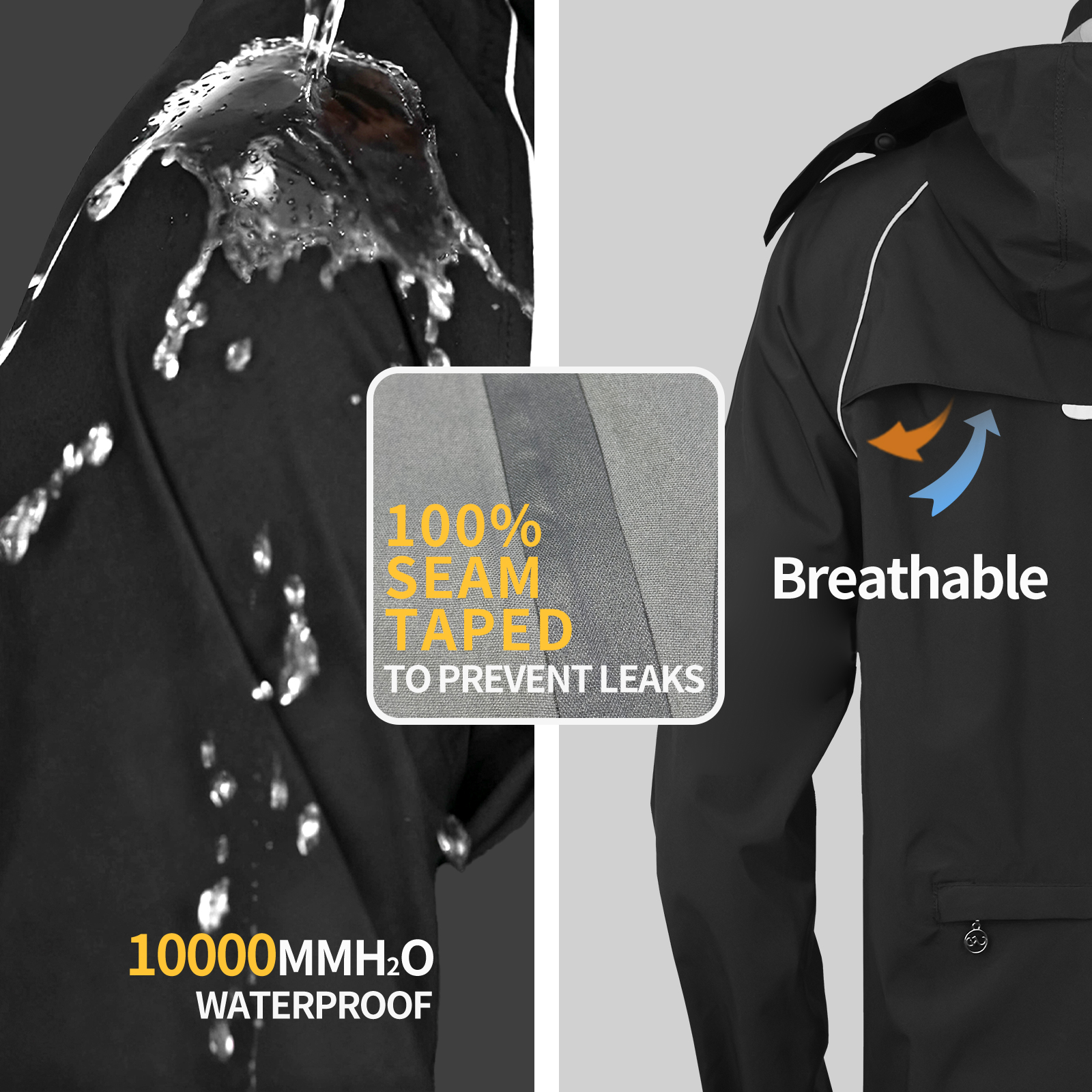 WOSAWE Motorcycle Raincoat Ref – Motorcycle Rain Suit recenzja i cena