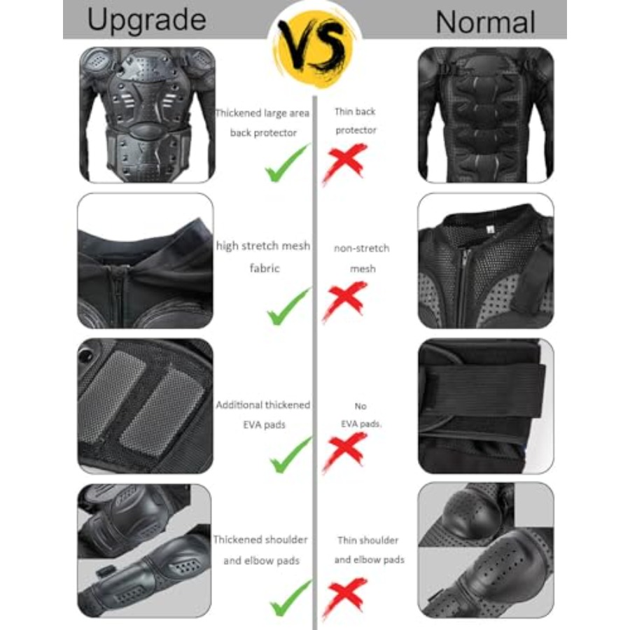 Motorcycle Jacket Armor Suit-D – Motorcycle Gear Cycle recenzja i cena