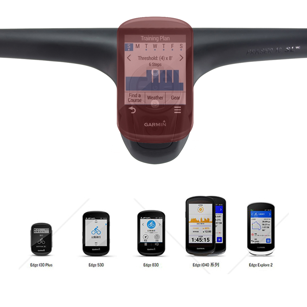ULLICYC 0° Top Cap Integration – Phone Mount Handlebar recenzja i cena