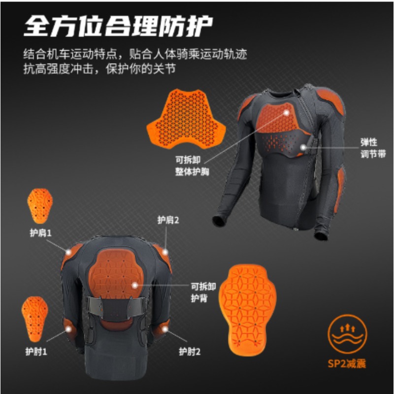 Motorcycle HelmetSP2 Protectiv – Gearx Motorcycle Jacket recenzja i cena